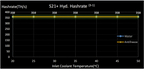 Bitmain Antminer S21+ Hydro 395TH 5925W Bitcoin - image 02