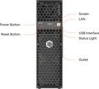 Canaan Avalon Q — diagram of the ports, display, and controls